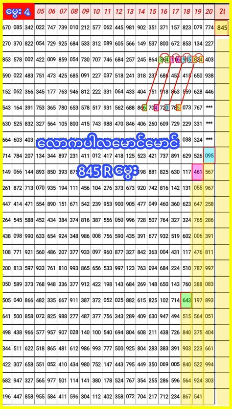 thailand lottery facebook 100|thai lottery Down results .
